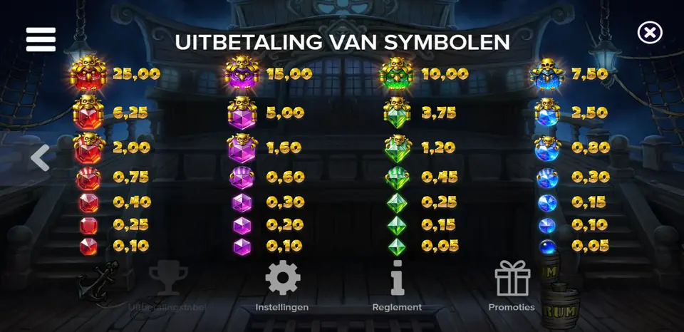 Infoskärm för bonusspelet och Super Bonus i Pirots 5 The Kraken